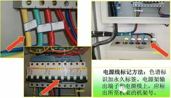 《移动通信工程标准化施工规范》——经典铸就品质，标准引领未来