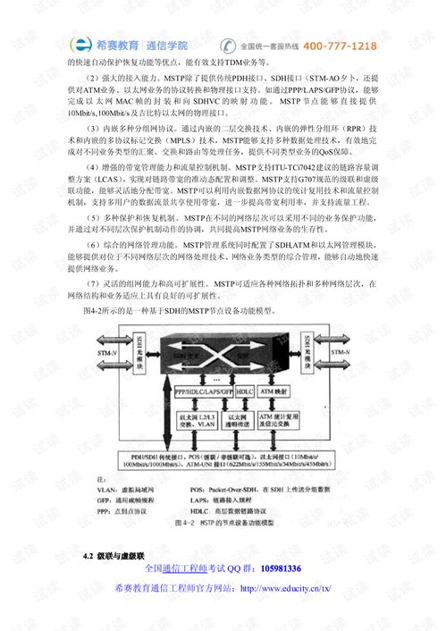 通信工程师传输与接入教程第四章知识点汇总 通信设备的开发流程与技术要点